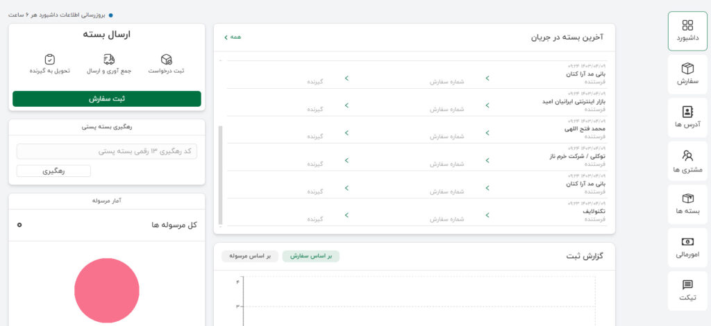 رهگیری بسته از داشبورد ای‌تیپاکس